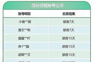 给赖斯磕一个？拉亚数据：4射正丢3球 2次失误丢球 5分全场最低